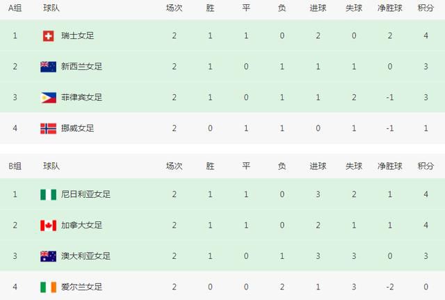 在线 一区二区三区