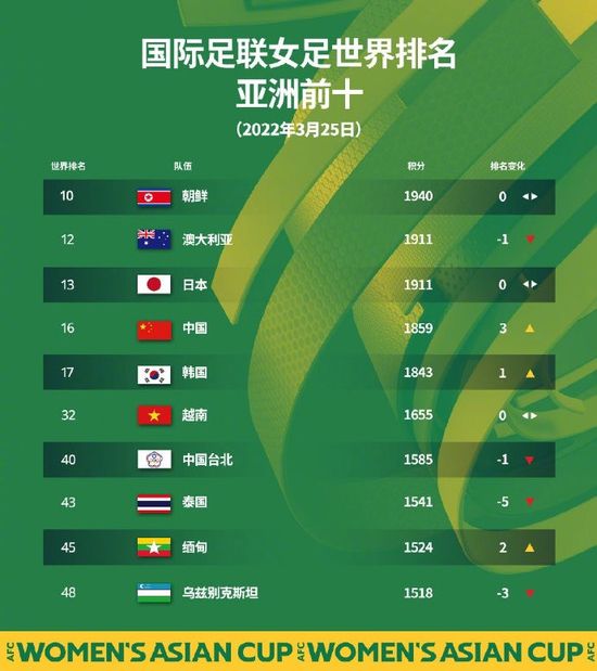 最新电影有哪些