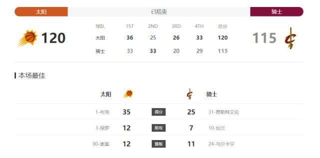 被白狼宫交h怀孕