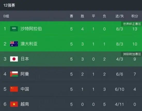 青青青青在线